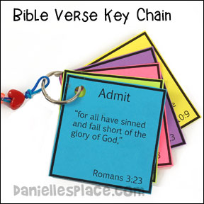 ABC Salvation Key Chain